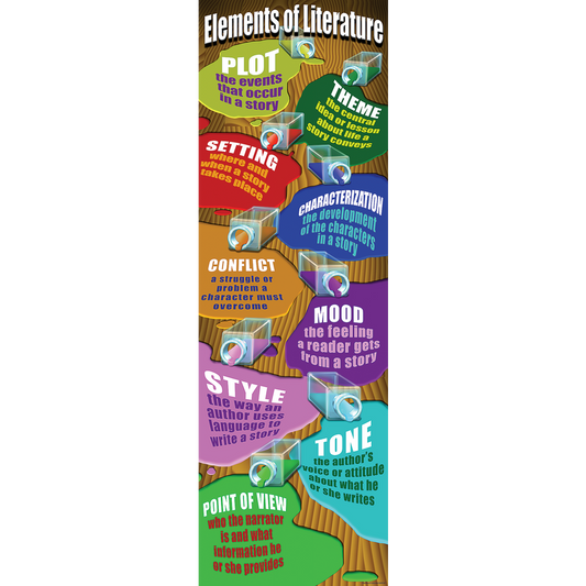 Elements of Literature Colossal Poster