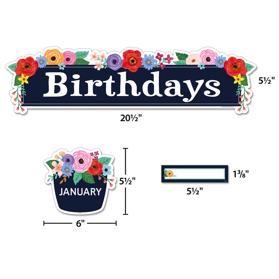 Wildflowers Birthdays Mini Bulletin Board