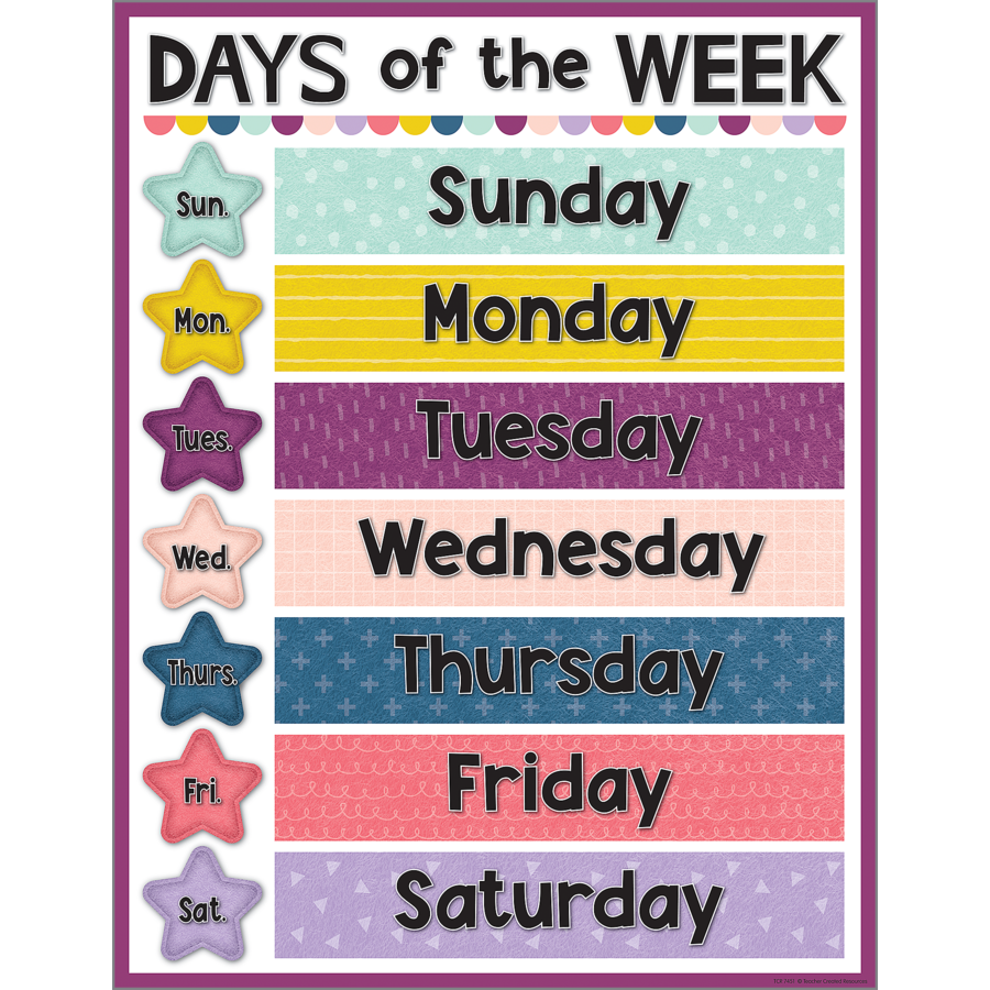 Oh Happy Day Days of the Week Chart