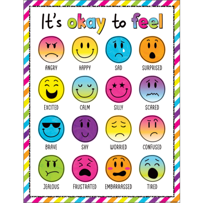 Brights 4Ever It’s Okay to Feel Chart