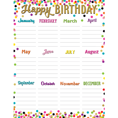 Confetti Happy Birthday Chart