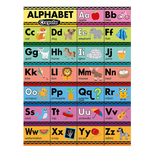 Crayola Alphabet Chart