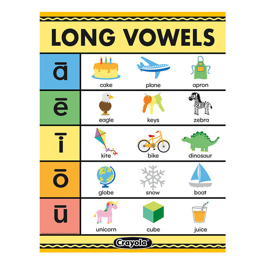 Crayola Long Vowels Chart