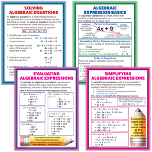 Algebraic Expressions & Equations Poster Set